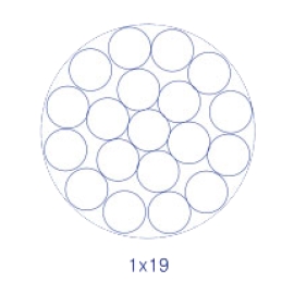 1X19 Single strand wire rope
